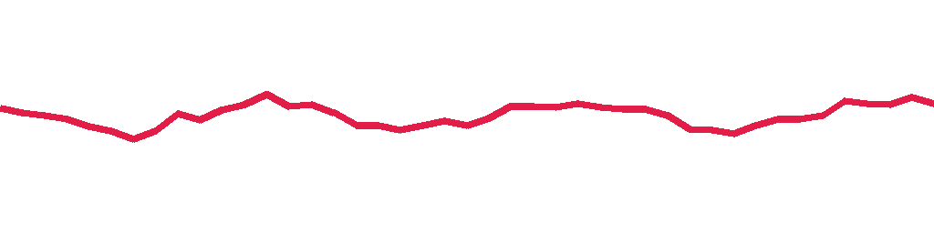 Line Wavy 2 PNG
