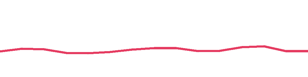 Underline Handdrawn 1 PNG